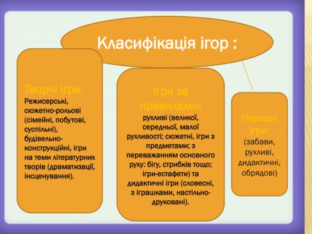 Презентація &quot;українські народні ігри&quot;